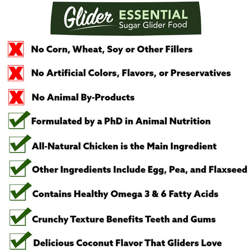 Exotic Nutrition ZooPro Glider Essential Sugar Glider Food